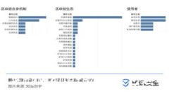 如何解决tpWallet切换钱包延