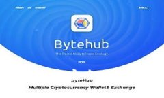 如何将tpWallet中的资产安全