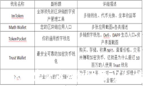 
如何找到你的数字货币钱包地址：详细指南与技巧