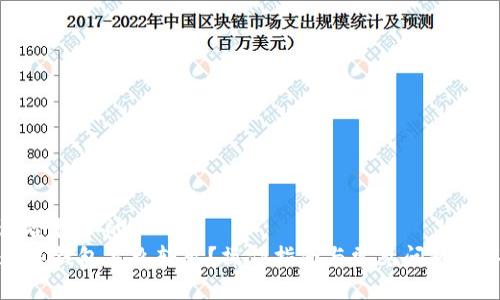 适合推广的  
数字钱包怎么转出？操作指南与常见问题解答