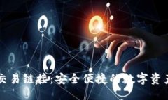 与关键词tpWallet交易链接：