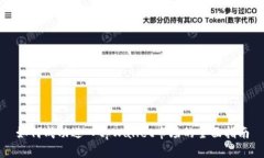 如何成功进入tpWallet市场的