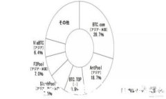 tpWallet行情：如何直接在平