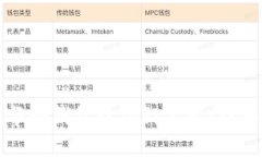 如何删除华为钱包中的门