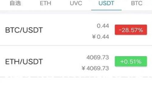: 苹果与谷歌数字钱包的比较：谁在移动支付领域领先？