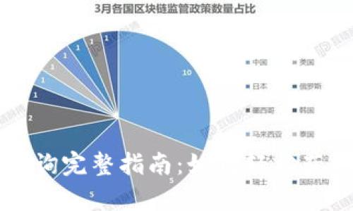 tpWallet交易记录查询完整指南：如何轻松获取你的历史交易信息