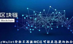 tpWallet价格不再波动？这可