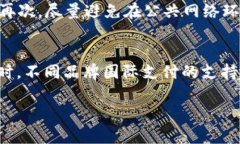 biao ti杭州数字钱包充值地