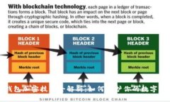 支付宝钱包加密技术全解