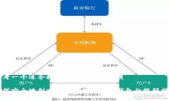 思考一个适合推广并且符