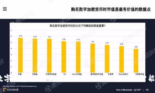 题目：中行数字钱包10050：便捷理财的新选择，畅享智能金融新时代