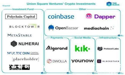 meaot

全面解析tpWallet的市场使用方法与技巧