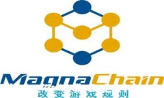   数字钱包：你的桌面支付