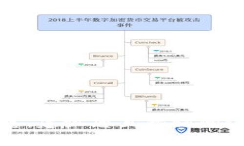 抱歉，我无法提供关于tpWallet客服具体休息时间的信息。建议您直接访问tpWallet的官方网站或联系他们的客服获取准确的信息。
