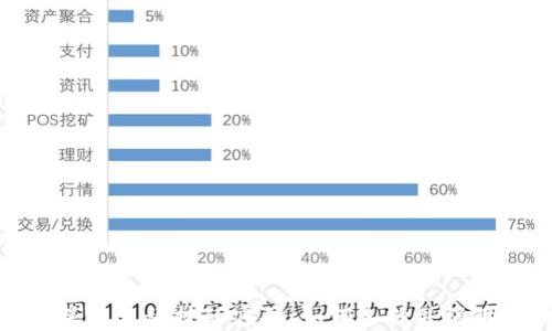 
揭开数字硬钱包龙头德生科技的密码：如何选择并保障您的数字资产安全