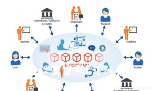 : 如何为零钱包设置密码？详细指南与使用技巧