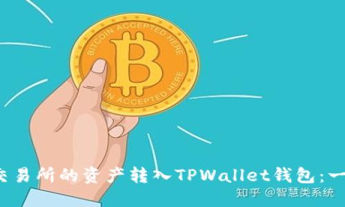 如何将Bibox交易所的资产转入TPWallet钱包：一步步完整指南