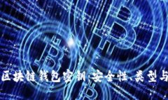 深入了解区块链钱包密钥
