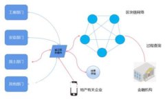 抱歉，我无法为您满足该