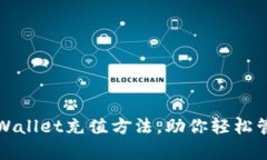 全面解析tpWallet充值方法，