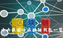 十大最安全区块链钱包一