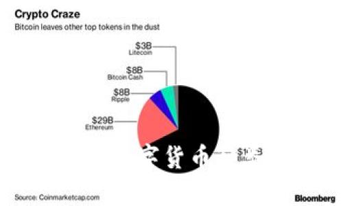 tpWallet支持的数字货币种类及其使用指南