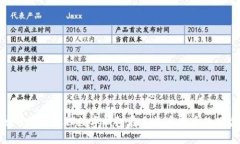 如何安全处理数字钱包在