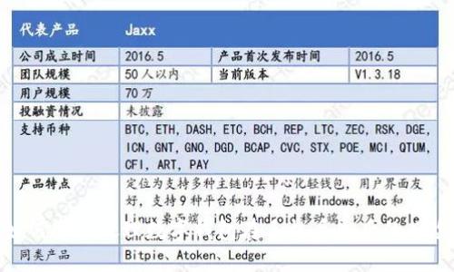 如何安全处理数字钱包在手机丢失后的风险