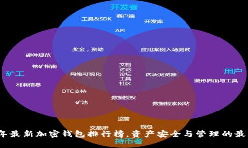 2023年最新加密钱包排行榜，资产安全与管理的最佳选择