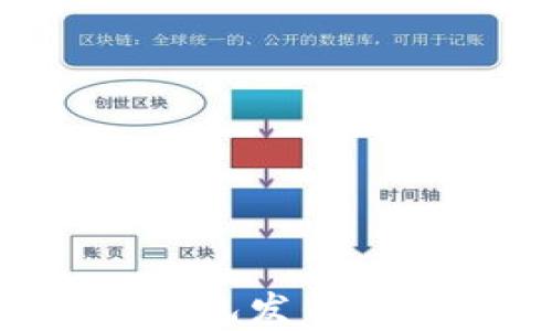 
如何利用成都数字钱包发钱：全面解析与应用指南