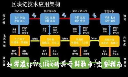 如何在tpWallet购买哥斯拉币：完整指南