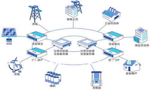    如何将SSC成功绑定到tpWallet  / 

 guanjianci  SSC, tpWallet, 绑定, 加密货币  /guanjianci 

 引言 
 在现代数字资产管理中，绑定不同的加密钱包是一项非常重要的操作。SSC（Smart Smart Contract）作为一个日益流行的数字货币，其用户也希望能够将其资产安全地存储在兼容的钱包中，tpWallet 便是这样一个优秀的选择。本文将详细介绍如何将 SSC 绑定到 tpWallet，以及这一过程中的注意事项和最佳实践。 

 什么是SSC和tpWallet？ 
SSC（Smart Smart Contract）是一种以智能合约为基础的加密货币，它提供了便捷的转账和交易功能，允许用户以低成本进行金融交易。而tpWallet 是一个多链去中心化钱包，支持多种加密资产的存储和交易，其安全性和用户体验因此广受好评。 

 绑定SSC到tpWallet的必要性 
 绑定 SSC 到 tpWallet 有几个显著的优势。首先，tpWallet 提供高水平的安全保护，使用户的资产不易受到黑客攻击。其次，绑定后，用户可以方便地管理其 SSC 资产，包括转帐、交易和查看余额等功能，这些在管理上非常必要。此外，tpWallet 通常会提供交易记录和分析工具，帮助用户更好地了解其资金流动情况，投资策略。 

 绑定步骤详解 
 要将 SSC 绑定到 tpWallet，用户需要遵循以下几个步骤： 
ol
    li
        h4 下载并安装tpWallet /h4
         首先，你需要在自己的设备上下载并安装最新版的 tpWallet 应用，确保下载官方网站的版本，以保护自己的资产安全。
    /li
    li
        h4 创建或导入钱包 /h4
         如果你是第一次使用 tpWallet，你需要创建一个新钱包，或者如果你已经有 wallet 文件的话，可以直接导入。在创建新钱包时，切记妥善保存助记词以防丢失。
    /li
    li
        h4 选择SSC网络 /h4
         打开 tpWallet 后，在主界面中找到 “添加资产” 或 “管理资产”的选项。在这其中，选择 SSC 网络。系统会引导你进行相应的设置。
    /li
    li
        h4 绑定SSC /h4
         依照提示完成 SSC 和 tpWallet 之间的绑定链接。通常情况下，这将涉及扫描QR码或输入 SSC 钱包地址等方式。确保所有地址和信息的正确性。
    /li
    li
        h4 确认证明成功 /h4
         完成绑定后，查看 tpWallet 中 SSC 资产的余额确认是否绑定成功。若未显示，尝试重新绑定步骤且确保网络链接正常。
    /li
/ol

 绑定 SSC 时的常见问题及解决方案 
 在绑定 SSC 到 tpWallet 的过程中，用户可能会遇到各种问题，如网络不稳定、信息填错等。 针对这些，以下是一些常见问题的解决方案： 

 常见问题一：绑定时无法找到SSC网络 
 如果遇到在 tpWallet 中找不到 SSC 网络，可以尝试检查以下几项内容：
ol
    li
         strong网络更新：/strong 确保你的 tpWallet 应用是最新版本。有时老版本可能未支持最新的网络资产。如果需要，可以到 tpWallet 的官方网站或应用商店中更新。
    /li
    li
         strong服务器状态：/strong 如果tpWallet的服务器出现维护，可能会影响网络的显示。您可以访问tpWallet的社交媒体或官方公告以获取最新消息。
    /li
    li
         strong技术支持：/strong 如果上述方法都没有解决问题，可以联络 tpWallet 的客服，通过邮件或应用内部反馈进行询问。
    /li
/ol

 常见问题二：交易时网络迟延 
 在进行 SSC 的交易时，如果遇到交易网络迟延，以下是可能的原因及解决方式：
ol
    li
         strong网络拥堵：/strong 很多时候加密货币网络会由于过于活跃而导致拥堵。可以通过检查 SSC 官方网站或社群了解当前网络状况。
    /li
    li
         strong交易费用：/strong 提高交易的 GAS 费用可能会让交易得到加快。你可以选择在网络状况较好的时段进行交易。
    /li
    li
         strong确认时间：/strong 通常 SSC 网络确认每笔交易需要几分钟，如果超过此时间可以考虑联系客服确认交易状态。
    /li
/ol

 常见问题三：资金丢失或无法找回 
 在加密货币的世界里，资金安全始终是个重要话题。若你在绑定 SSC 后发现资金丢失，建议采取以下措施：
ol
    li
         strong确认转账地址：/strong 确保你在交易前检查你输入的地址是否正确，任何错误的地址都有可能导致资金不可找回。
    /li
    li
         strong了解交易流程：/strong 了解 SSC 的转账流程，确保每一步都得到确认，必要时可以进行小额测试交易。
    /li
    li
         strong寻求支持：/strong 若发现资金确实丢失，及时联系 tpWallet 的客服团队，提供你的交易信息以便进行追踪和解决方案。
    /li
/ol

 常见问题四：助记词遗失 
 助记词是钱包的安全保障，你需要妥善保管。如果不幸遗失，你可以考虑的措施包括：
ol
    li
         strong增强安全性：/strong 加密钱包可以提高安全级别，禁止不必要的危险操作，确保在没有助记词的情况下保护你的其他资产。
    /li
    li
         strong寻求专业服务：/strong 如果资产相对较高，可以考虑聘请专业服务进行恢复，这通常需要很多程序和费用。
    /li
    li
         strong教育自身：/strong 一旦经历助记词丢失的痛苦，建议用户加强对数字资产的教育，未雨绸缪，确保今后不会重蹈覆辙。
    /li
/ol

 常见问题五：如何选择适合的交易时机 
 选择合适的交易时机可以显著提高资产增值，减少损失。以下策略可能对你有所帮助：
ol
    li
         strong市场分析：/strong 定期关注市场新闻，了解 SSC 和整体市场的动态，这些信息可以帮助你判断何时是最佳的交易时机。
    /li
    li
         strong技术分析：/strong 学习一些基本的技术分析手段，如K线图与支撑阻力位，能够帮助预测市场短期走势。
    /li
    li
         strong心理准备：/strong 切勿因短期波动而做出冲动决策，要学会保持冷静，跟随你的交易策略执行。这会让你的每次决策更具理性。
    /li
/ol

 结论 
 绑定 SSC 到 tpWallet 是一个简单但重要的步骤，可以为数字资产带来更好的管理与安全保障。通过了解上述步骤和应对常见问题的解决方案，用户可以有效地进行操作并保护自身利益。希望本文能够对你帮助，在操作过程中若有疑问可进一步查询相关资料或联系专业人士。 

 在数字资产的世界里，保持知识的更新与自我提升十分重要。无论是对 SSC 的理解，还是对 tpWallet 的掌握，只有不断学习，你才能做到游刃有余。