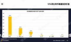 tpWallet：全面分析如何找到