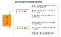 注意：我无法在这一条信