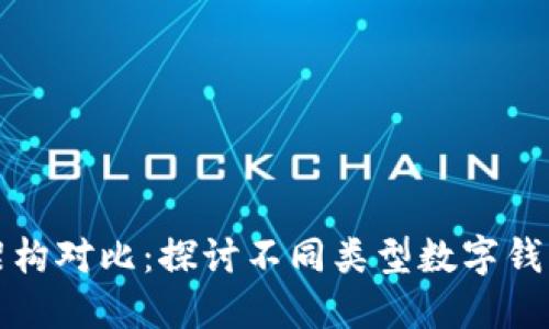 数字钱包技术架构对比：探讨不同类型数字钱包的优势与应用