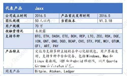 如何有效维权：tpWallet被盗后的应对策略与步骤