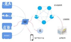 tpWallet口令红包：如何安全