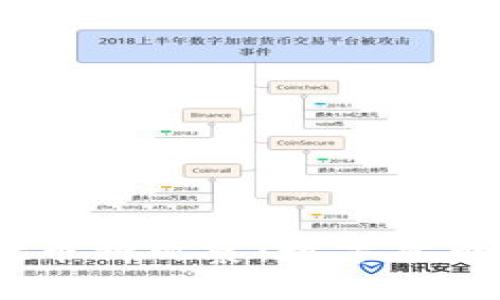 ### tpWallet币种观察：数字货币投资者的新助手