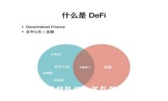 数字钱包的崛起：邮储银