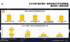  如何将火币的ETH提币到