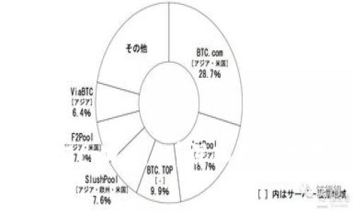 美国是否会下架tpWallet？深入探讨数字钱包的未来