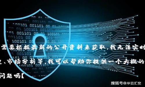 关于tpWallet的具体成立年份、发展历程和功能介绍等信息，可能需要根据最新的公开资料来获取。我无法实时获取互联网上的最新数据，但可以帮你整理一些可能的内容方向。

如果你对tpWallet感兴趣，并希望了解详细信息，包括其功能、历史、市场分析等，我可以帮助你提供一个大概的框架。不过，具体的字数和细节需要进一步的资料支持。

你希望我为你写关于tpWallet的哪方面内容呢？或者你有具体的问题吗？