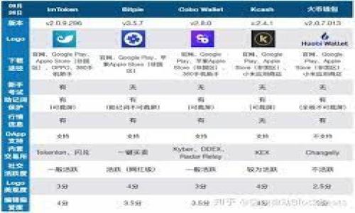 

S10数字钱包：安全高效的加密货币管理解决方案