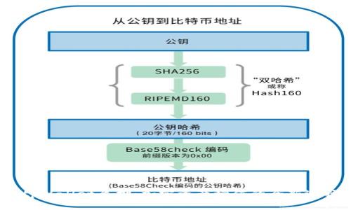  tpWallet质押：加密资产增值的全新选择