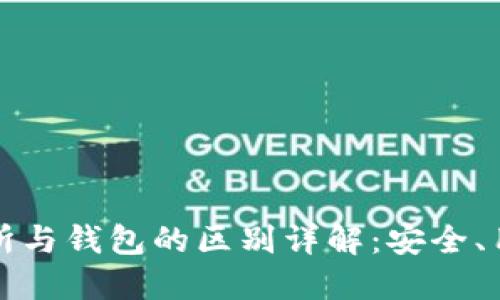 加密货币交易所与钱包的区别详解：安全、用途与选择指南