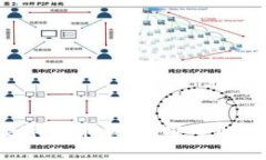 全面解析私人数字货币钱