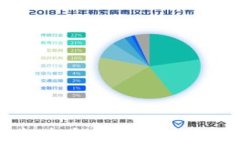 tpWallet官网：打造安全、便