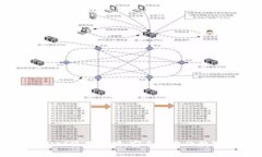 全面解析tpWallet使用说明：安全可靠的数字钱包使