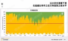 如何识别和防范谷歌伪造