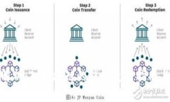 全面解析：Tp波场链的钱包